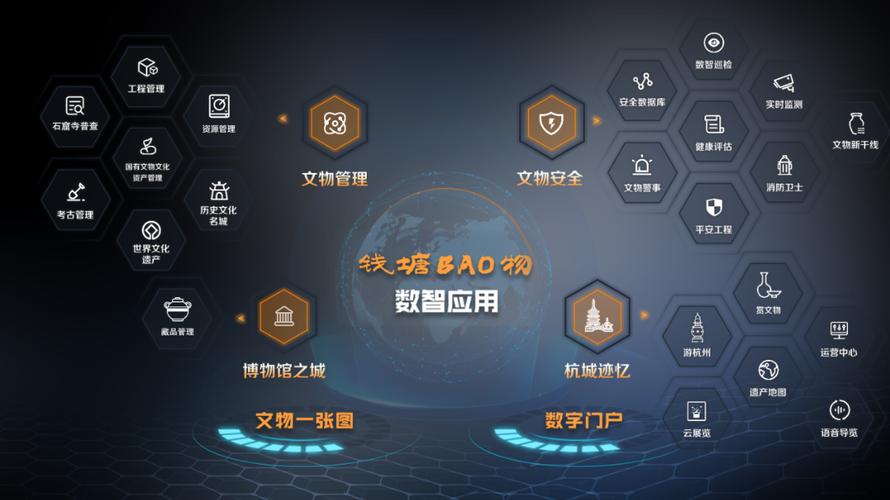 第八届全国十佳文博技术产品及服务推介活动 网络投票正式启动！